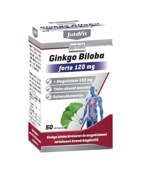 JutaVit Ginkgo Biloba 120 mg+Magnézium 150mg 50x